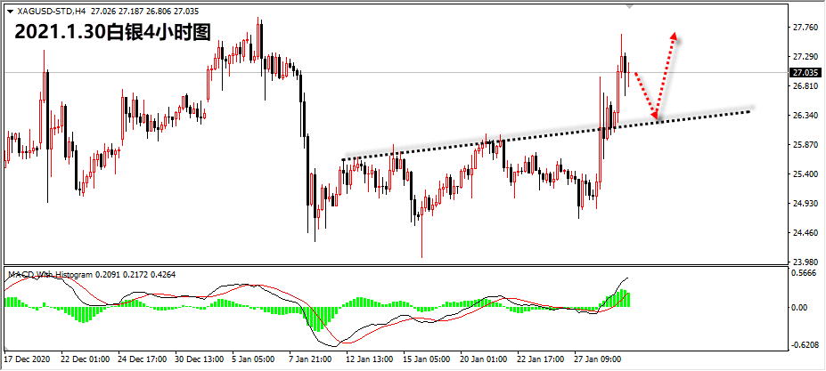 1611979013573747.png 1.30白银.png