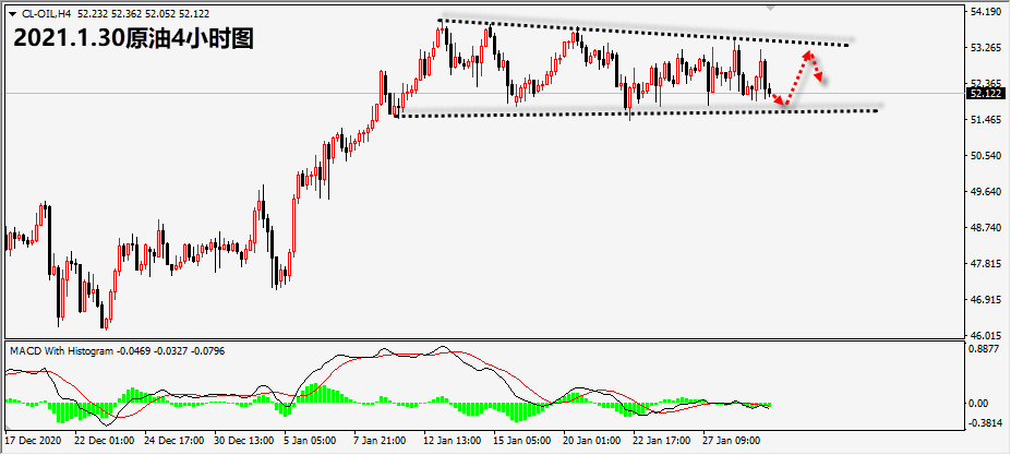 1611979019542820.png 1.30原油.png