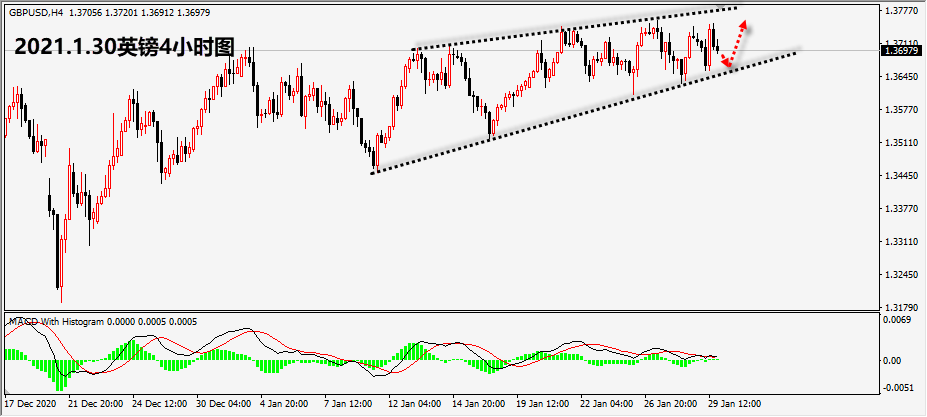 1611979035264615.png 1.30英镑.png