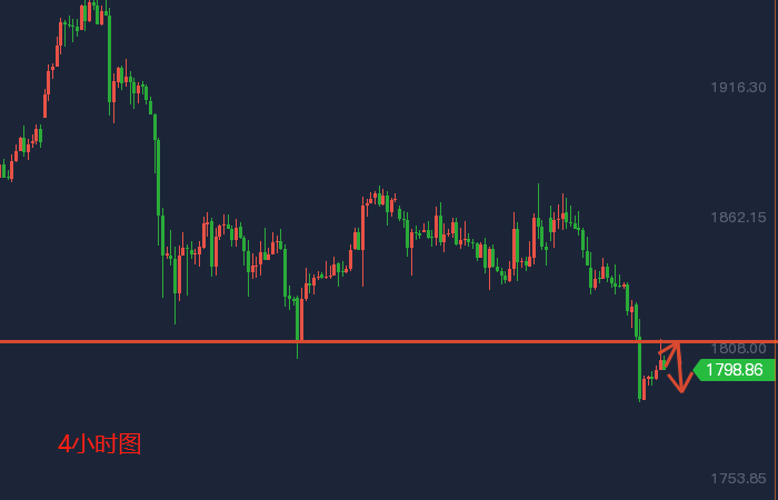 1612532583259294.png 微信截图_20200229164344.png