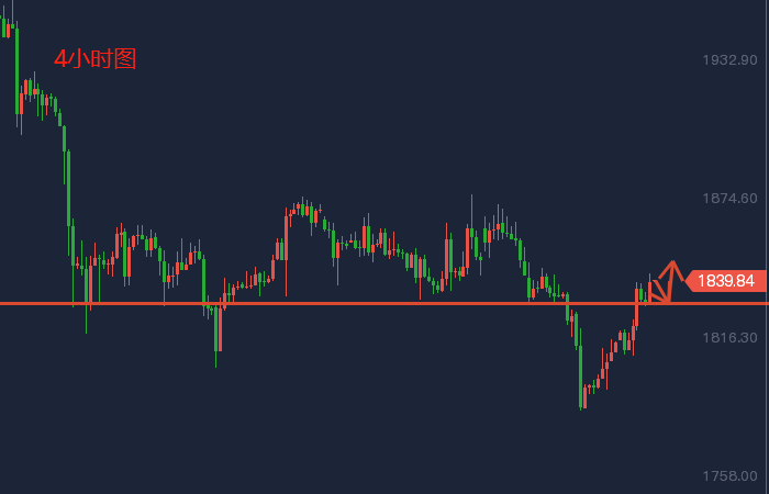 1612846597478477.png 微信截图_20200229164344.png