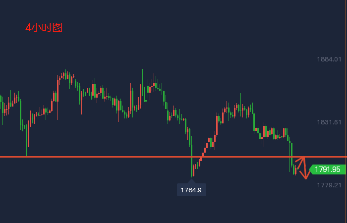 1613539002820290.png 微信截图_20200229164344.png