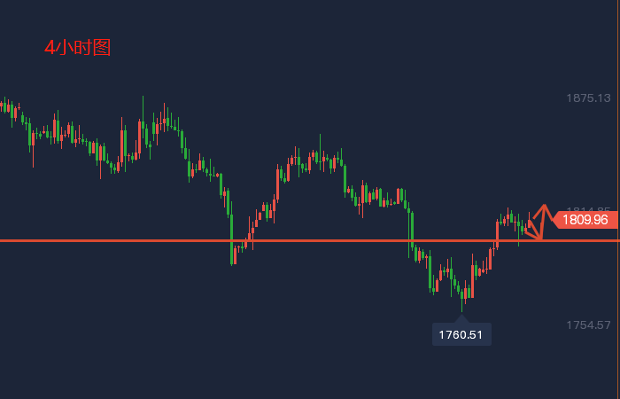 1614141408913727.png 微信截图_20200229164344.png