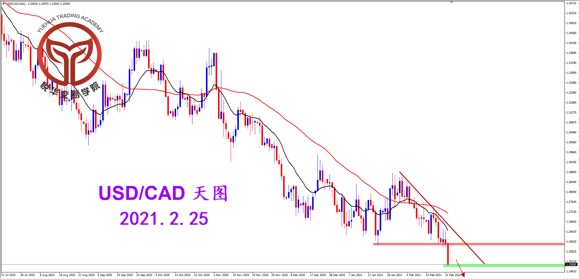 1614212912583274.png 2021-2-25 星期四 7-46-36美加天图.png