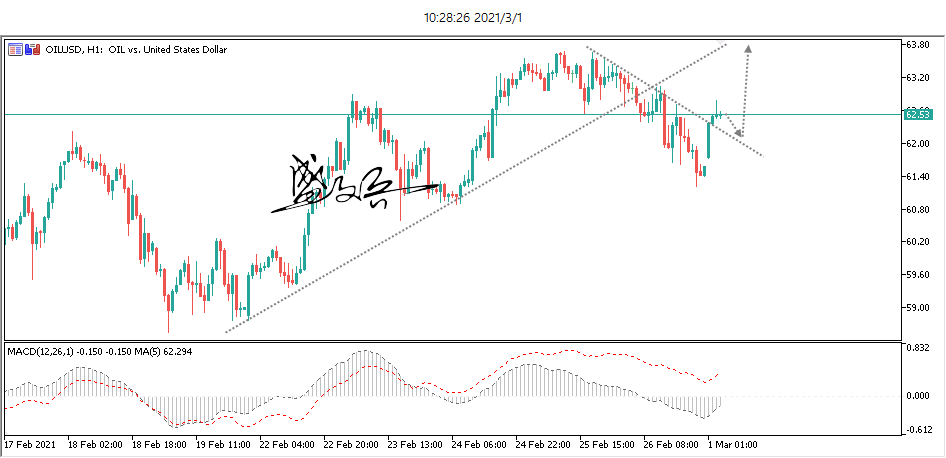 1614571477803322.png 图片2.png