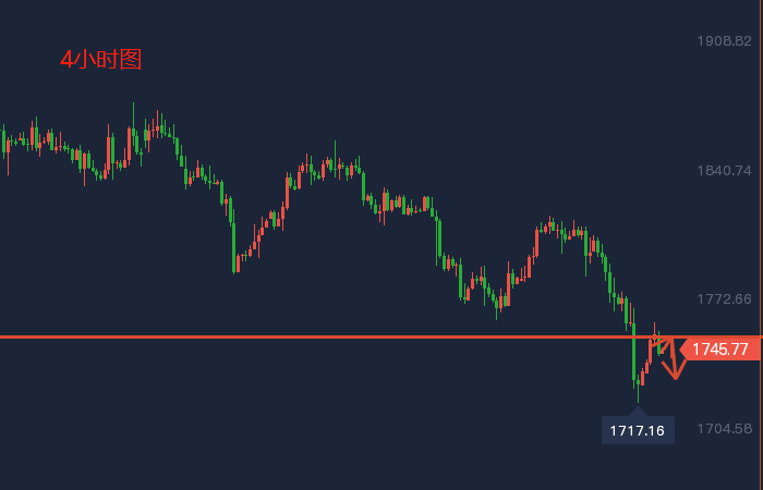 1614603392771632.png 微信截图_20200229164344.png