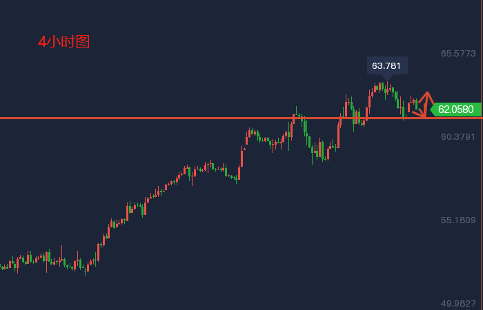 1614603399435325.png 微信截图_20200417200636.png