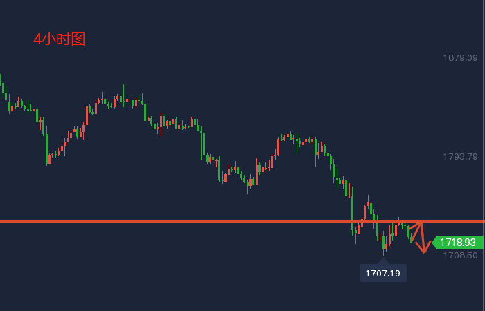 1614778702109778.png 微信截图_20200229164344.png