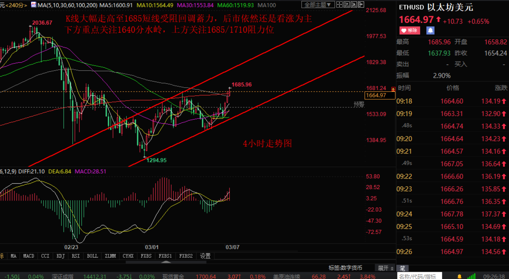 1615081583170214.png 2.png