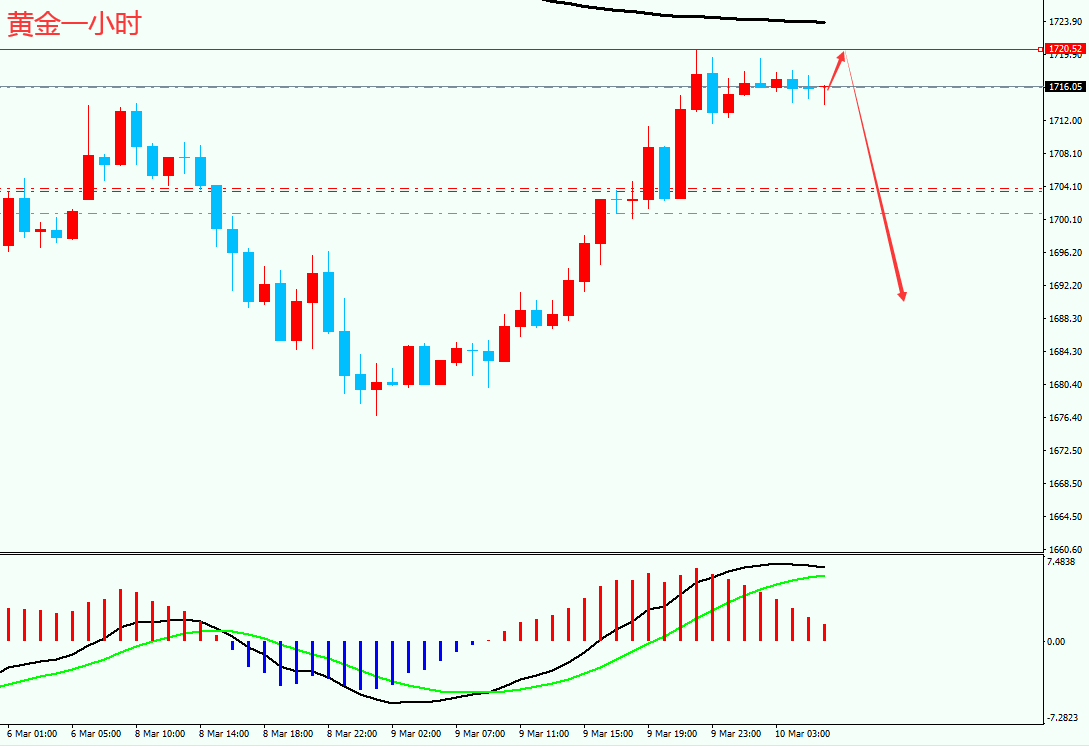 1615345058284883.png 图片1.png