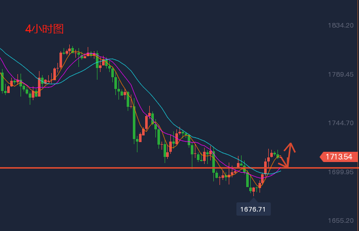 1615352753188812.png 微信截图_20200229164344.png