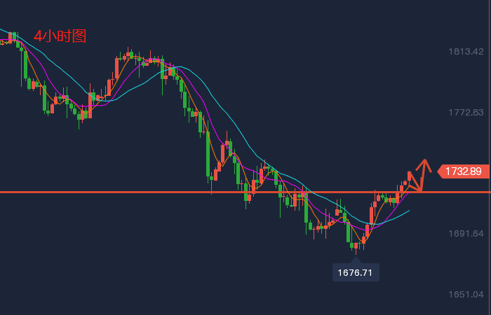 1615435695239141.png 微信截图_20200229164344.png