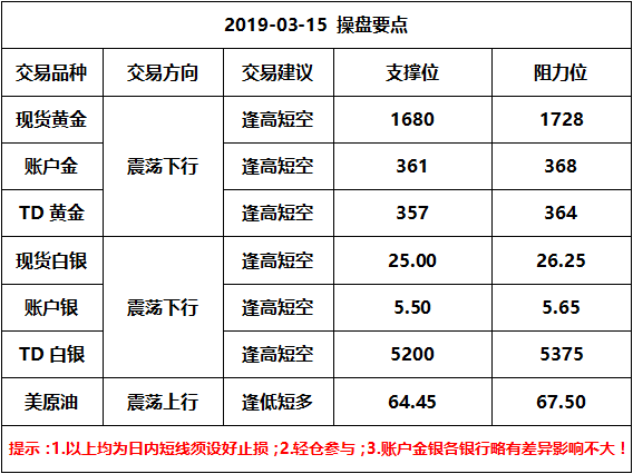 微信截图_20210315110950.png