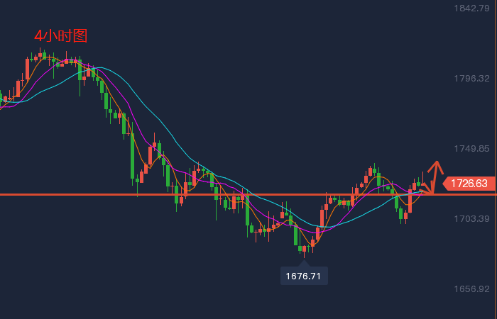 1615782513770358.png 微信截图_20200229164344.png