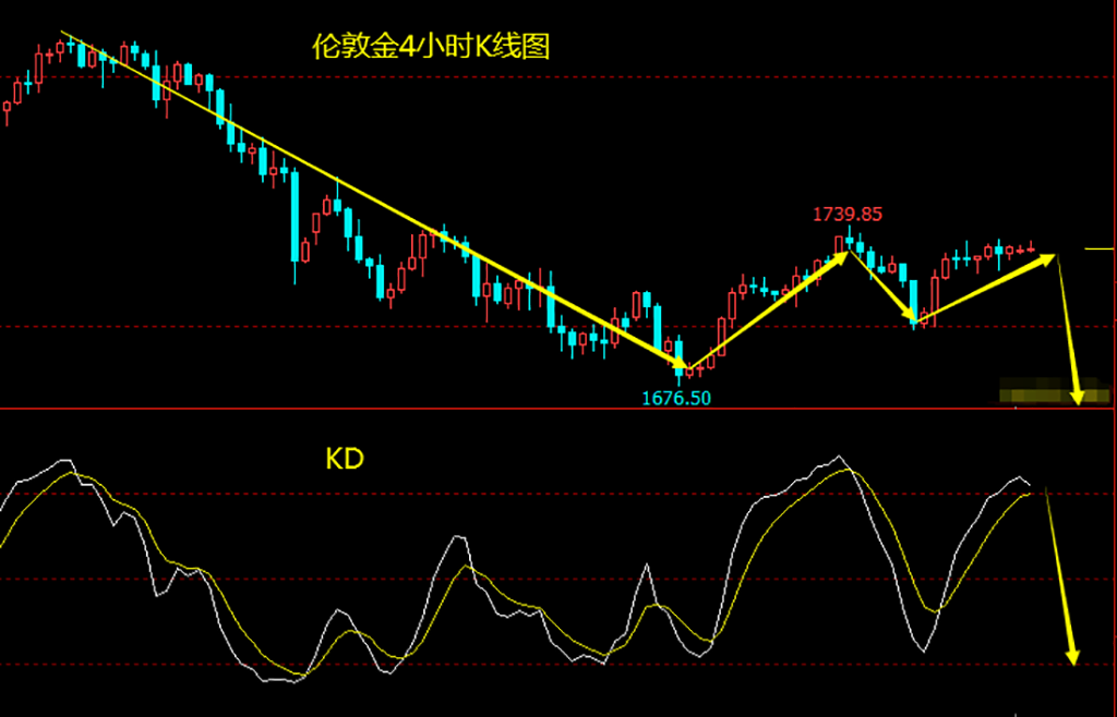 1615864421391042.png 阿斯利康搅局经济复苏进程 黄金或延续横盘走势.png