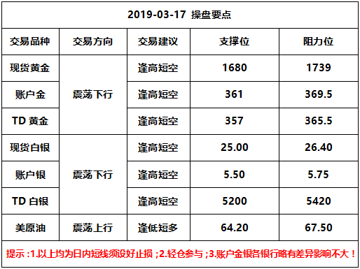 1615954547736674.png 图片5.png