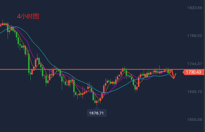 1615986979123749.png 微信截图_20200229164344.png