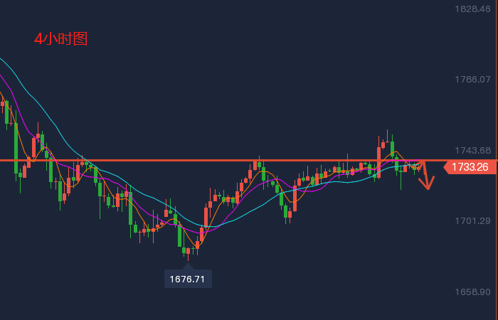 1616131388367456.png 微信截图_20200229164344.png