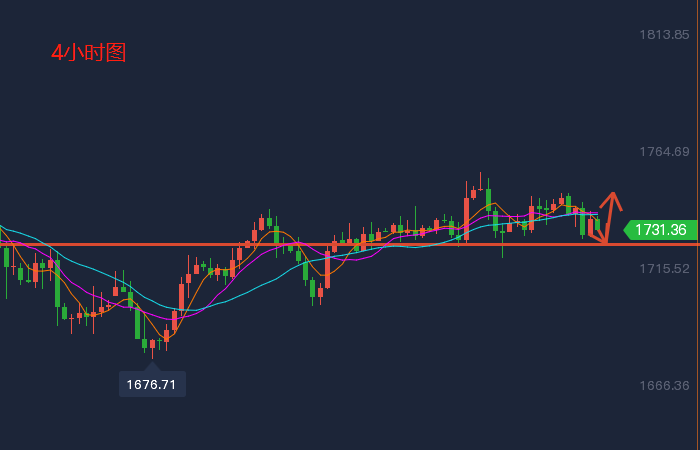 1616421562437317.png 微信截图_20200229164344.png