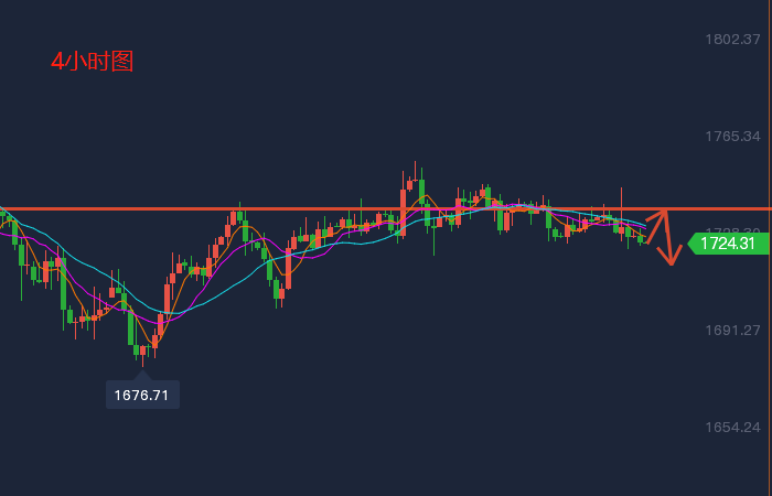 1616733672626677.png 微信截图_20200229164344.png