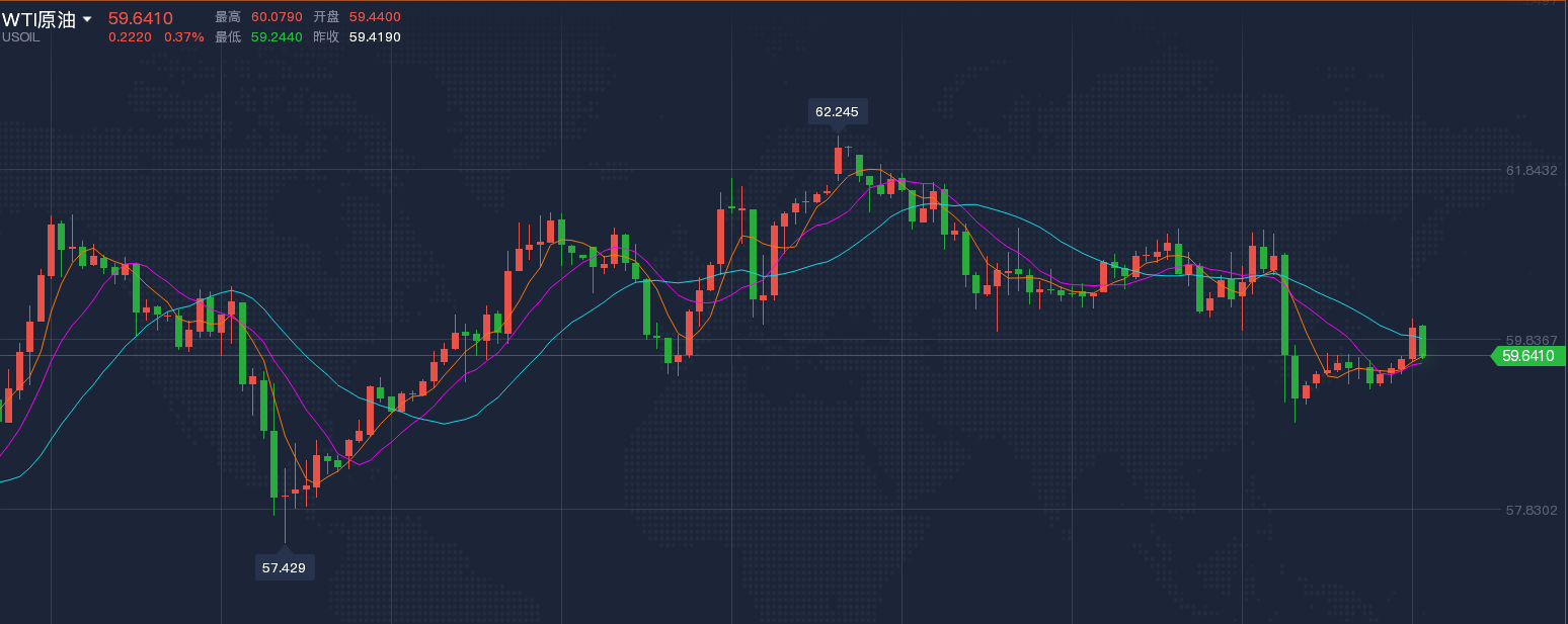 1617262805163870.png 原油.png