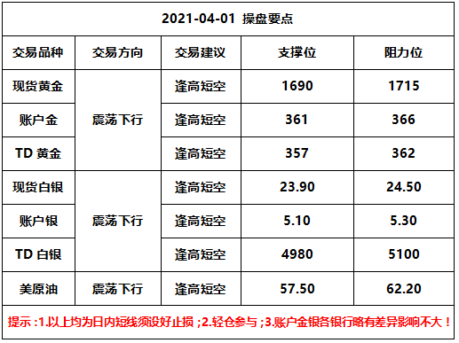 微信截图_20210401160540.png