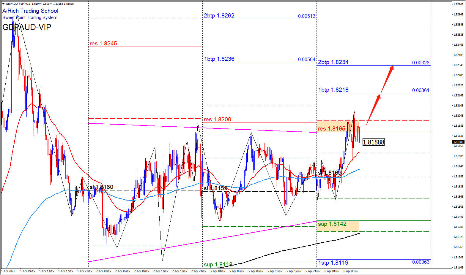 1617689651496413.png 0406镑澳.png