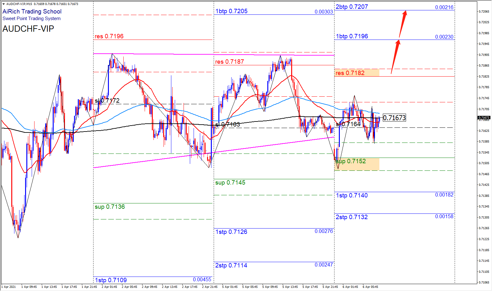 1617689674551790.png 0406澳瑞.png