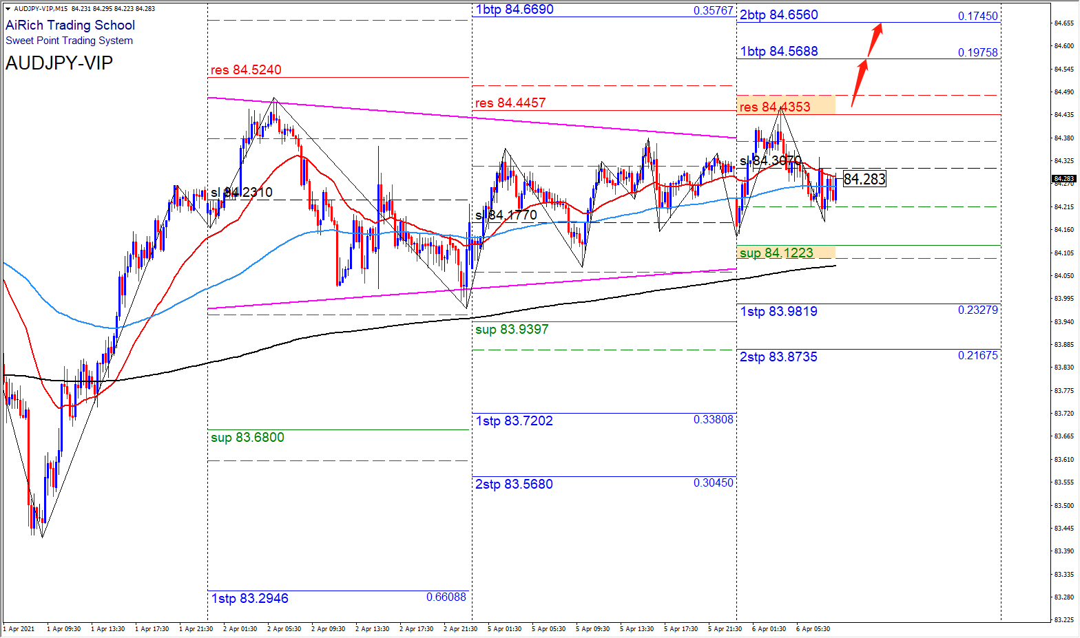 1617689690988529.png 0406澳日.png