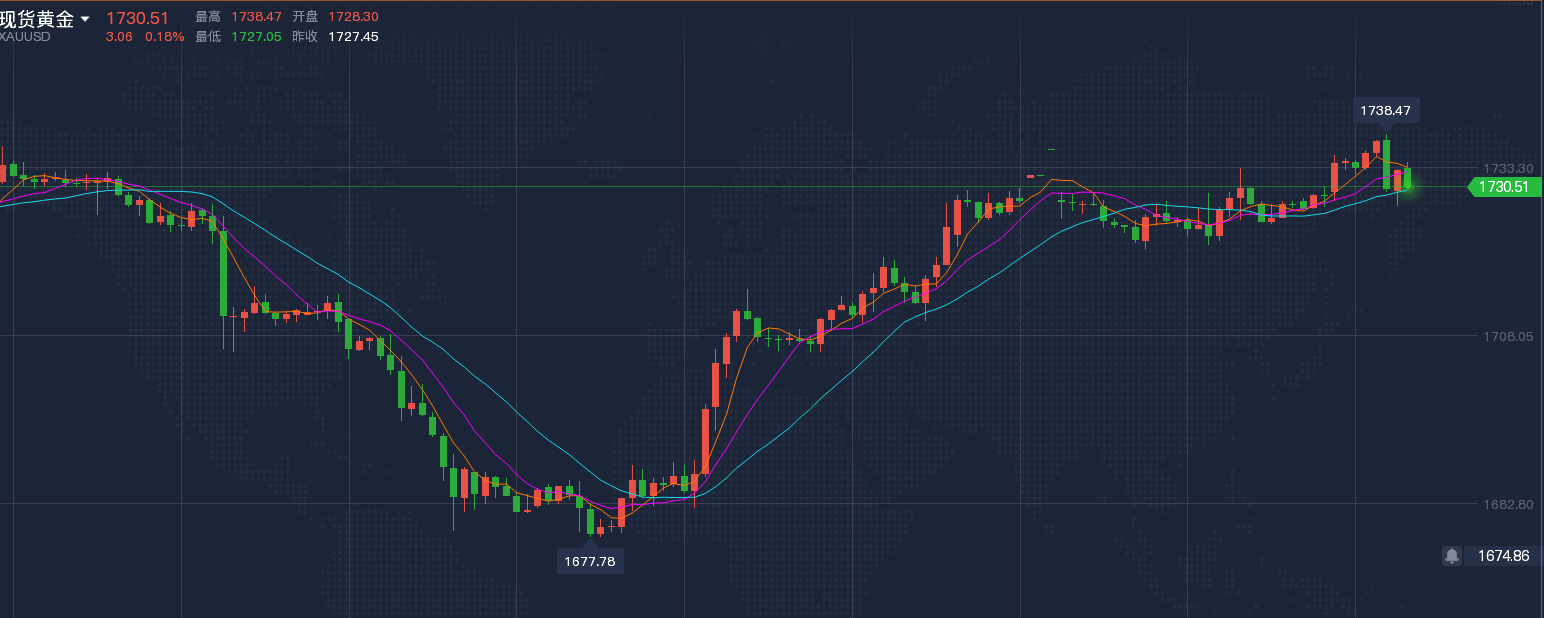 1617699725734925.png 黄金.png