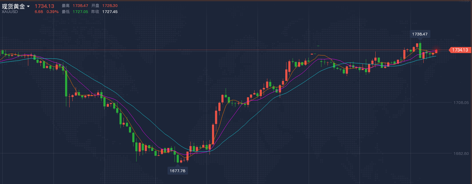 1617707384966813.png 黄金111.png