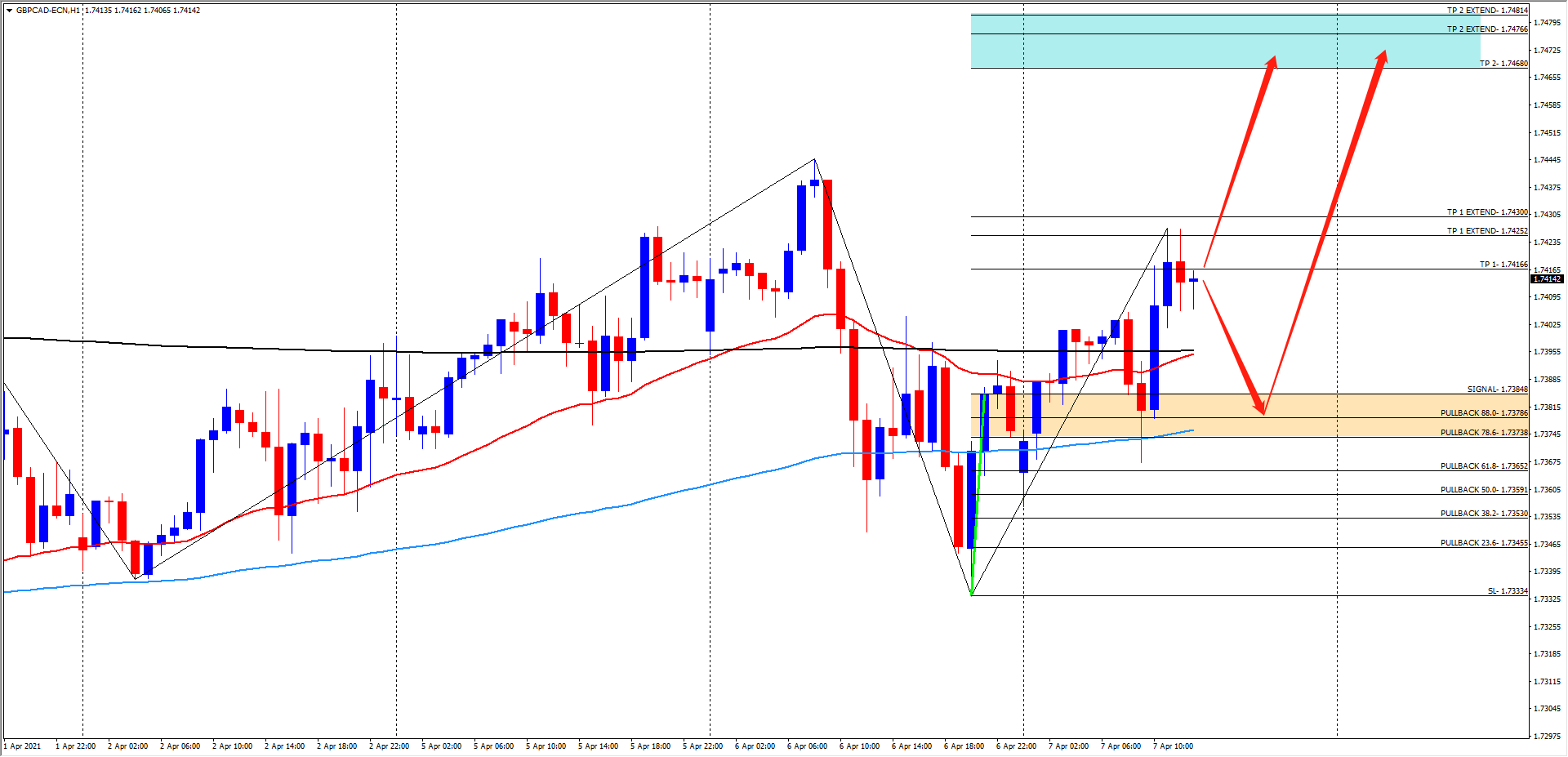 1617791014981488.png 0407镑加多.png