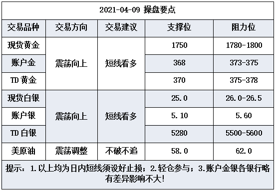 1617938718221589.png 无标题.png