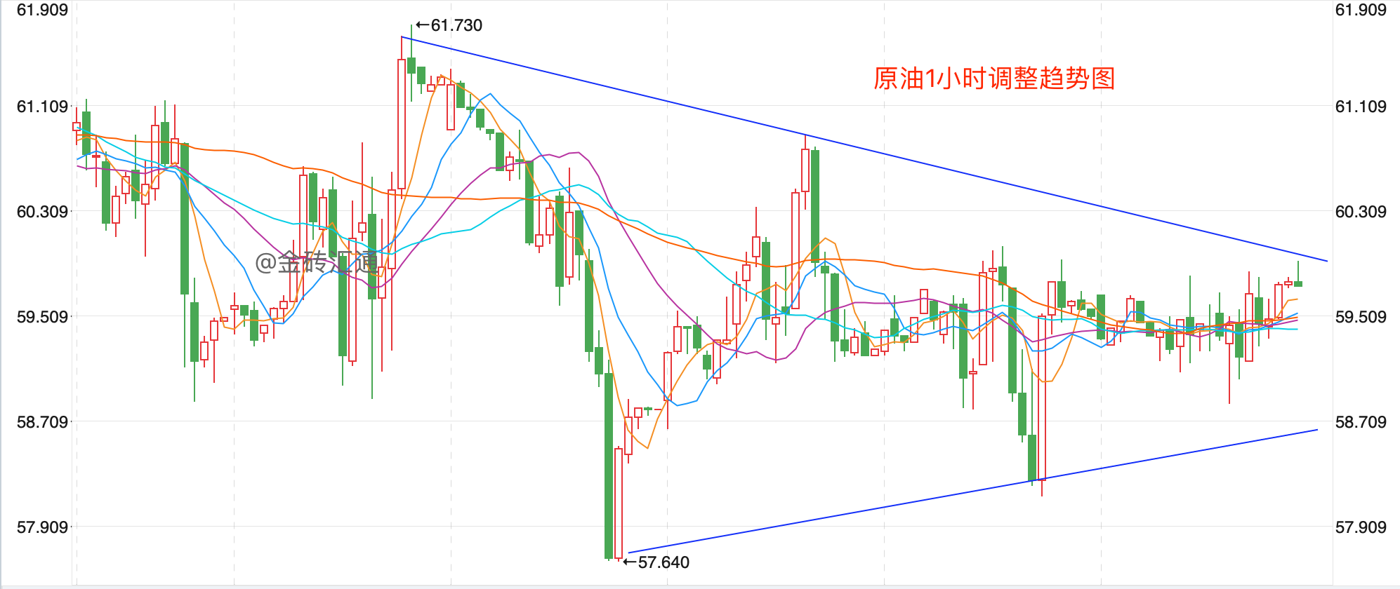 1617938727715588.png 图片3.png