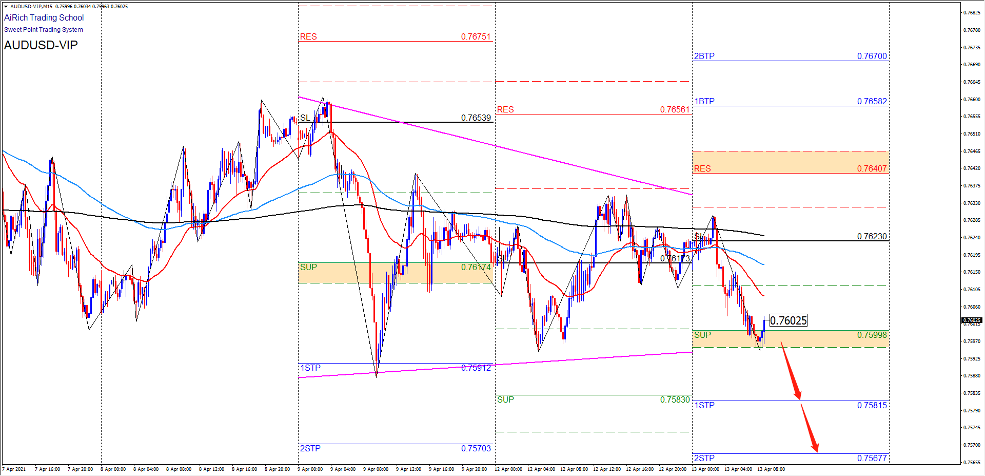 1618294445479440.png 0413澳美.png