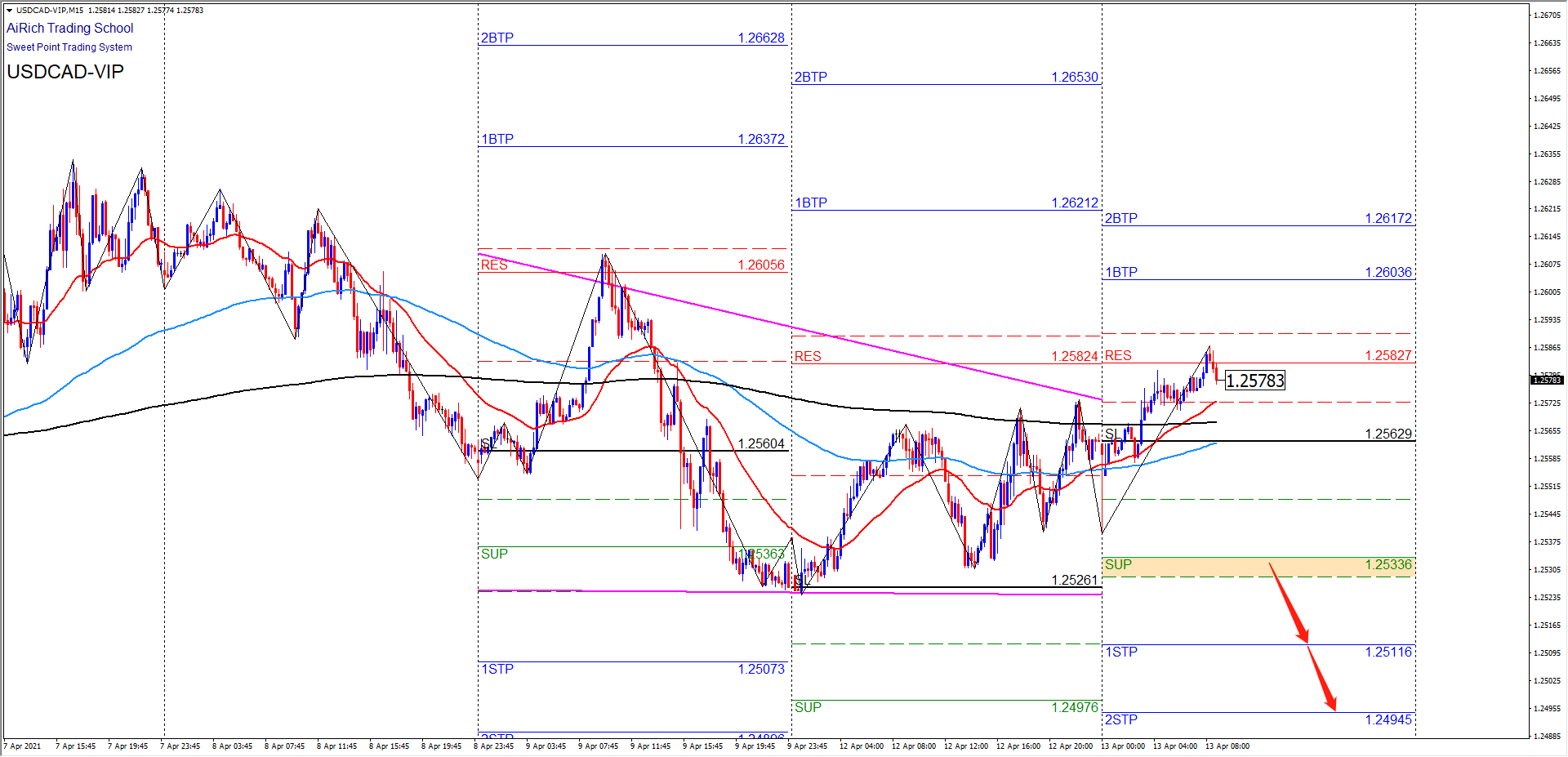 1618294454406010.png 0413美加.png