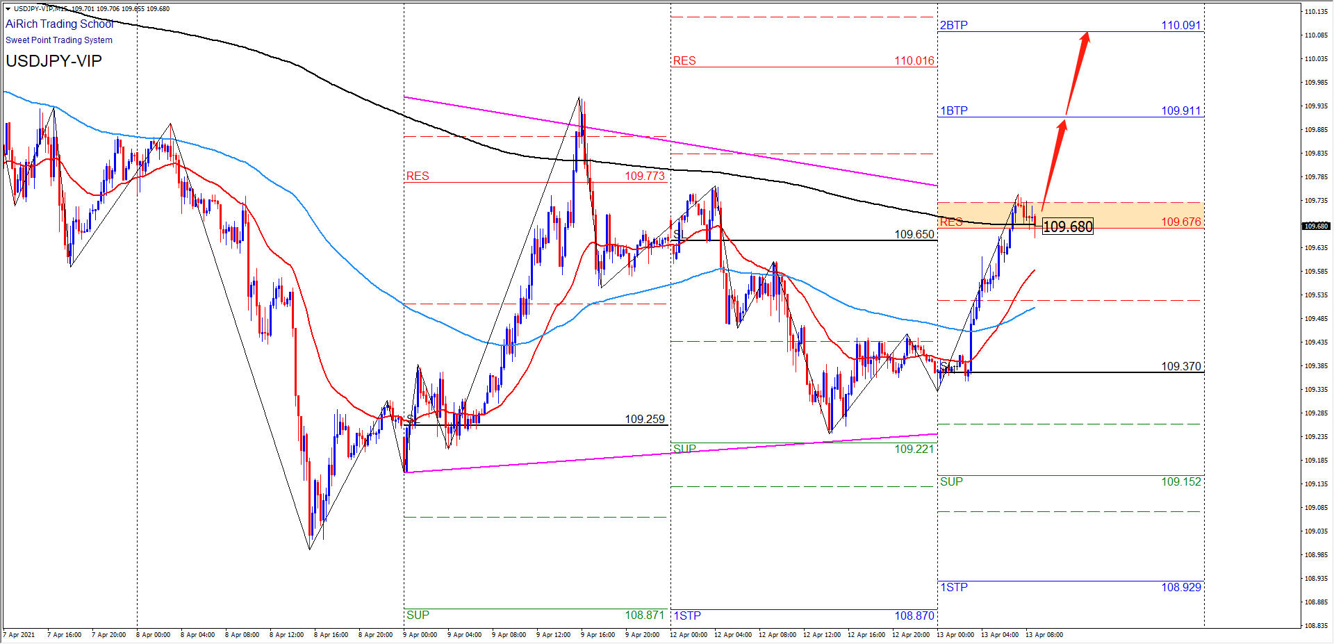 1618294465610324.png 0413美日.png