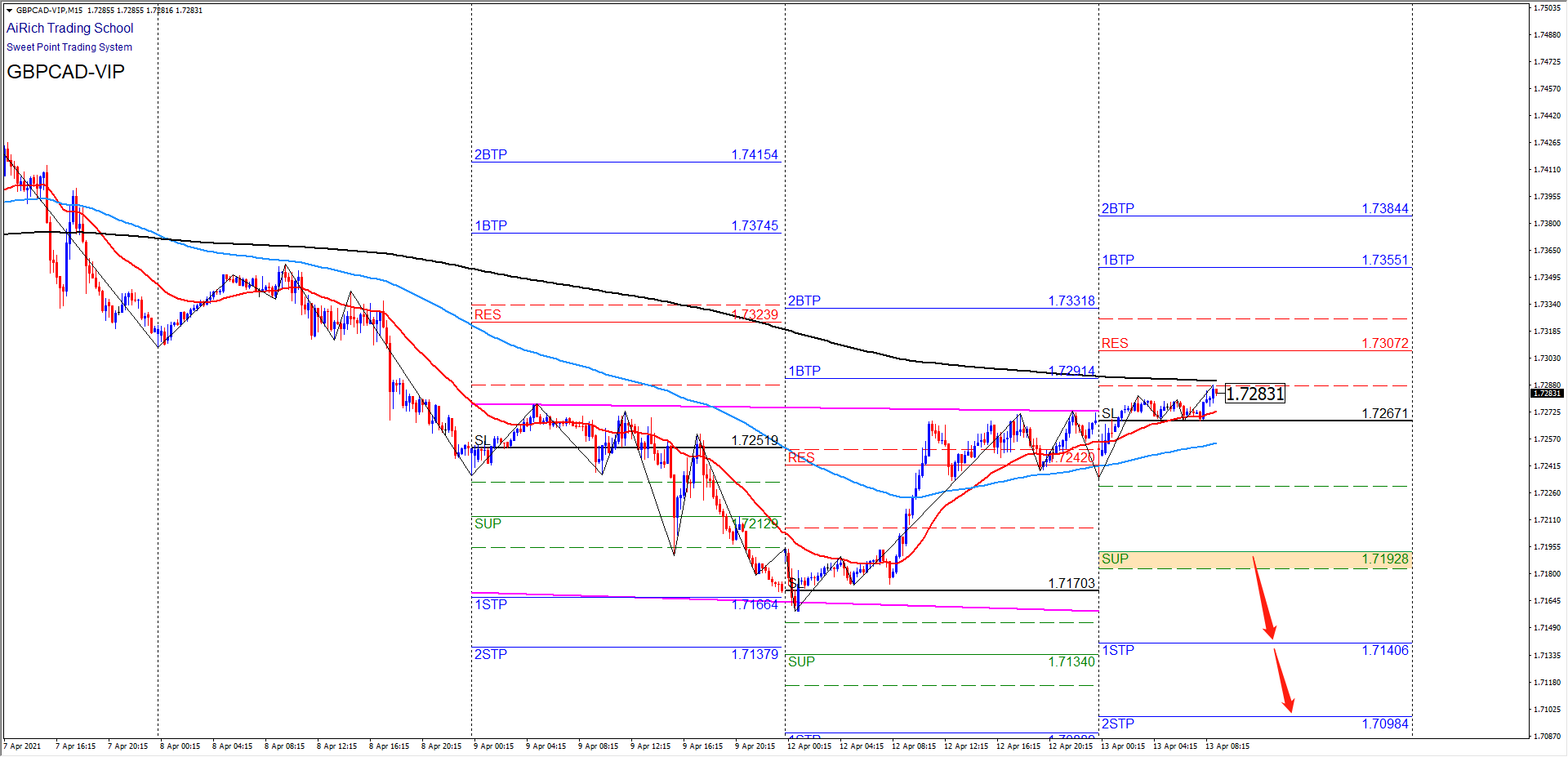 1618294513820397.png 0413镑加.png