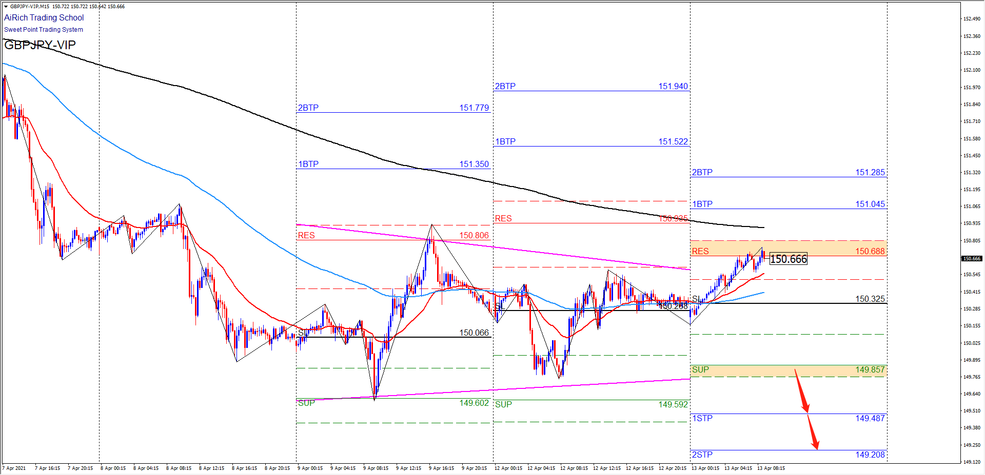 1618294535384605.png 0413镑日.png