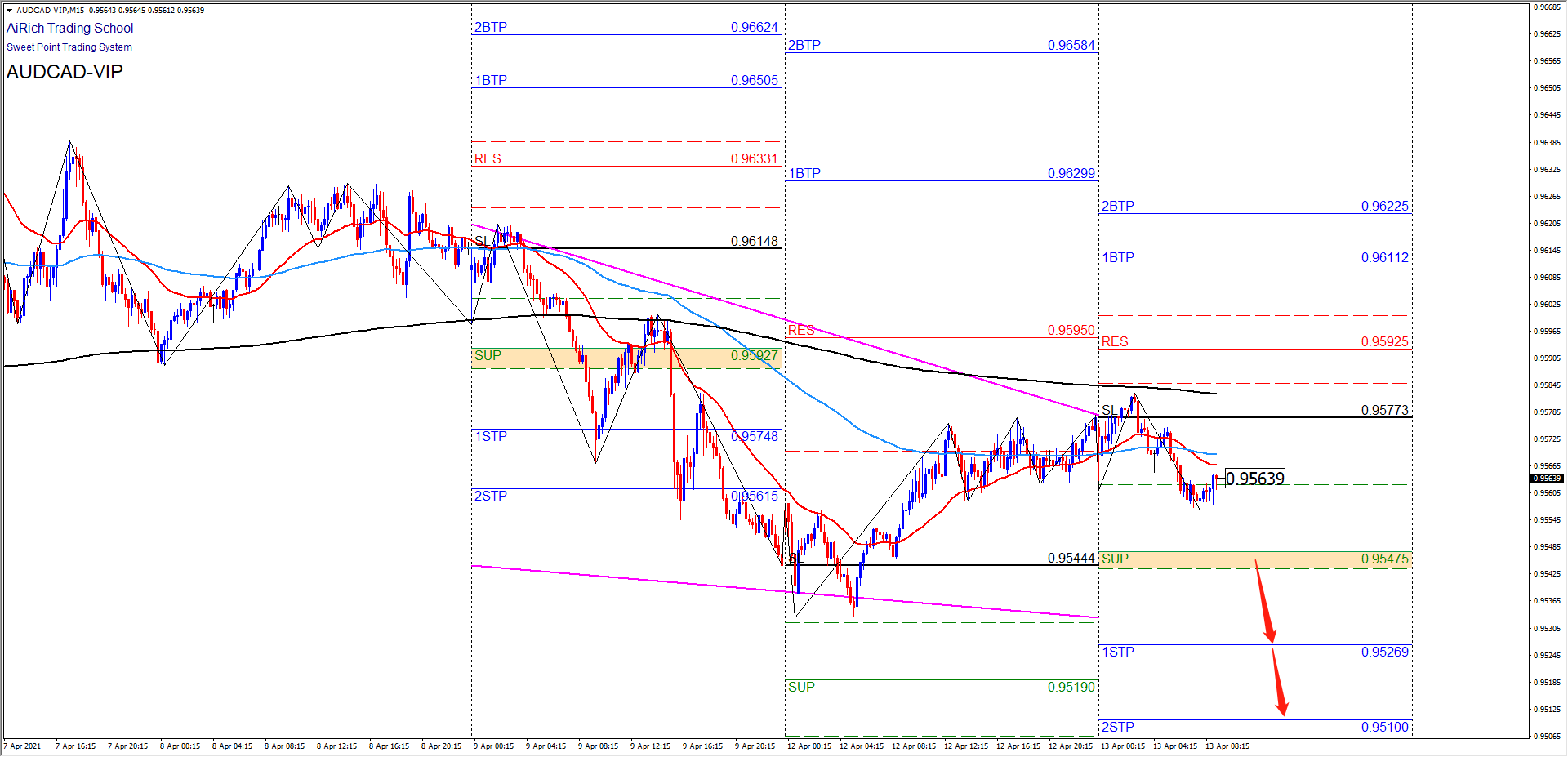 1618294550173867.png 0413澳加.png