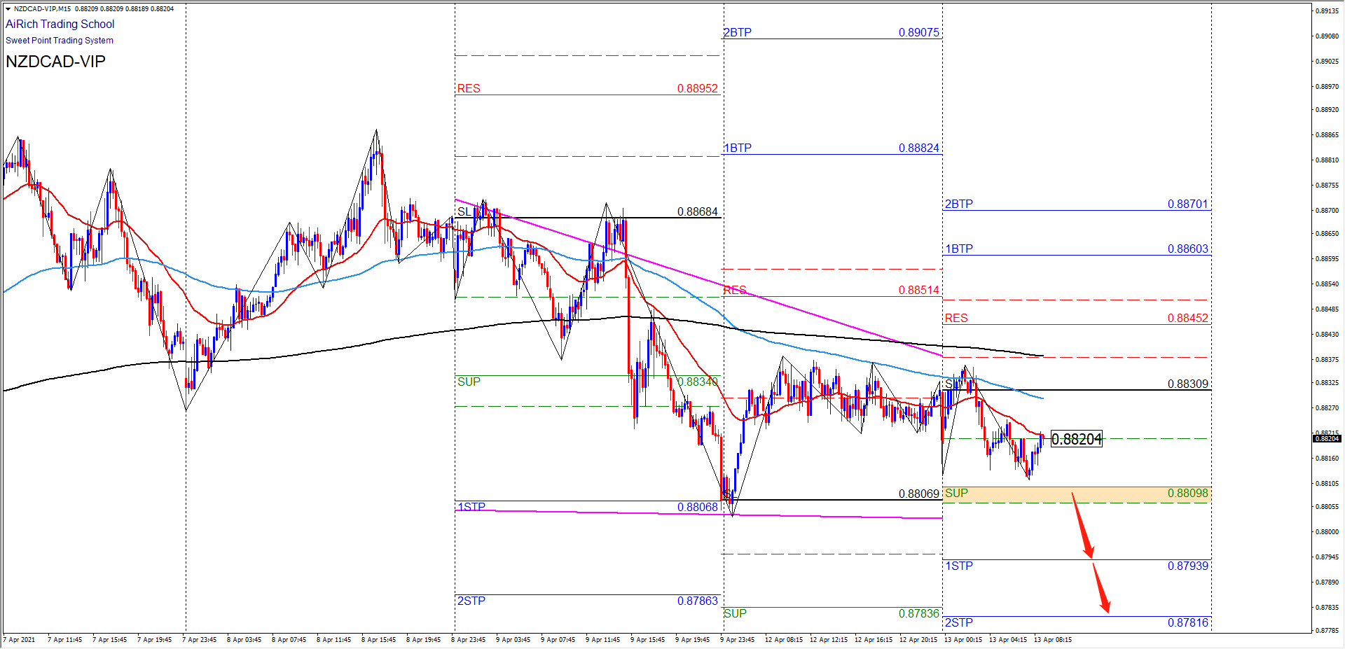 1618294564685908.png 0413纽加.png