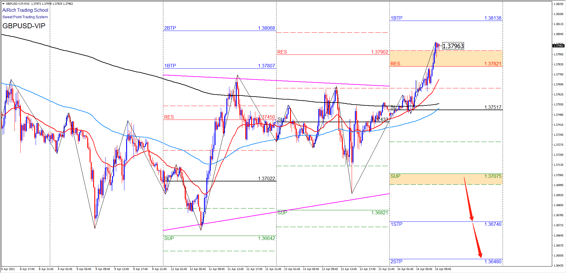 1618387073563581.png 0414镑美.png