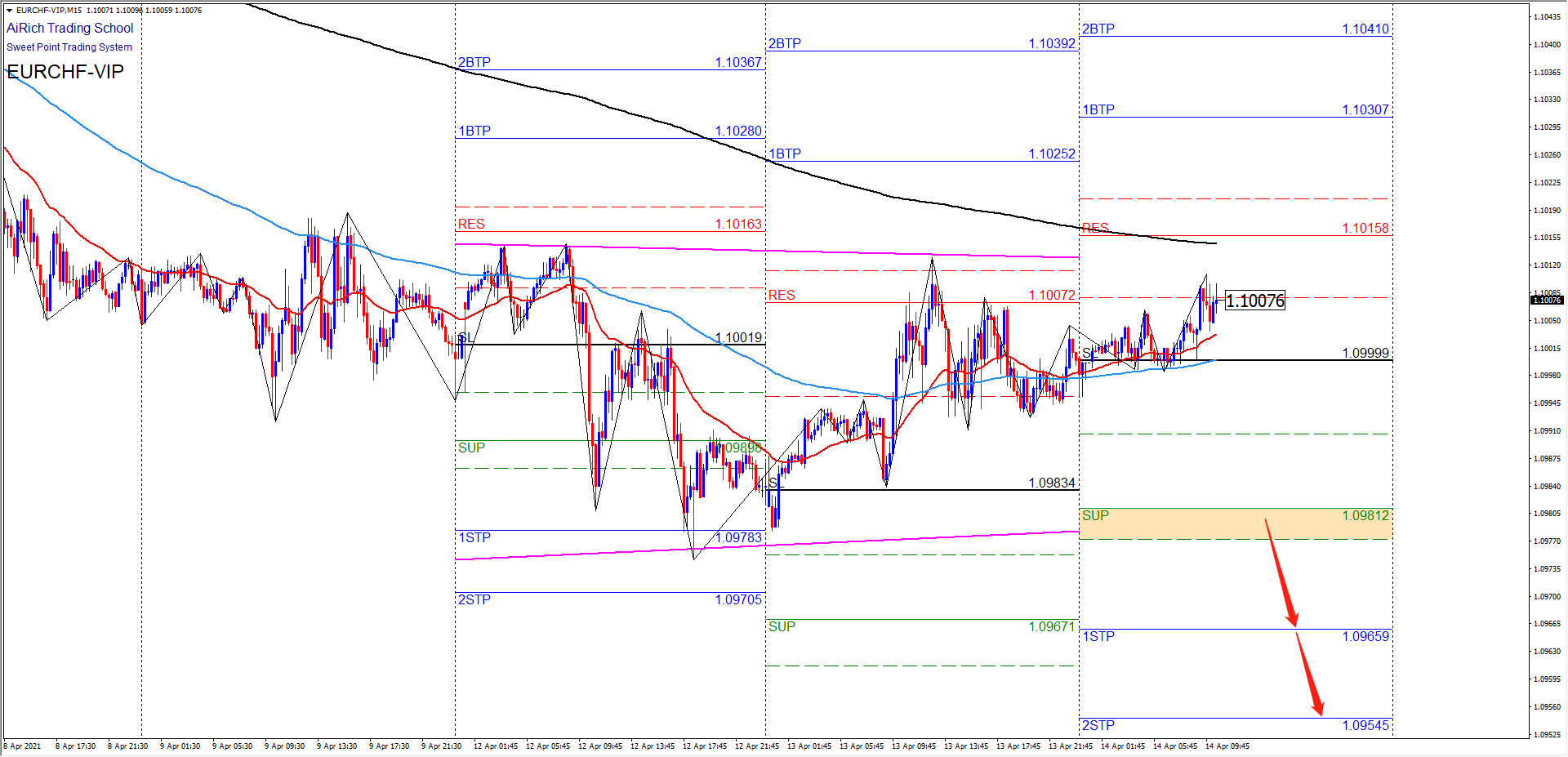 1618387139254730.png 0414欧瑞.png