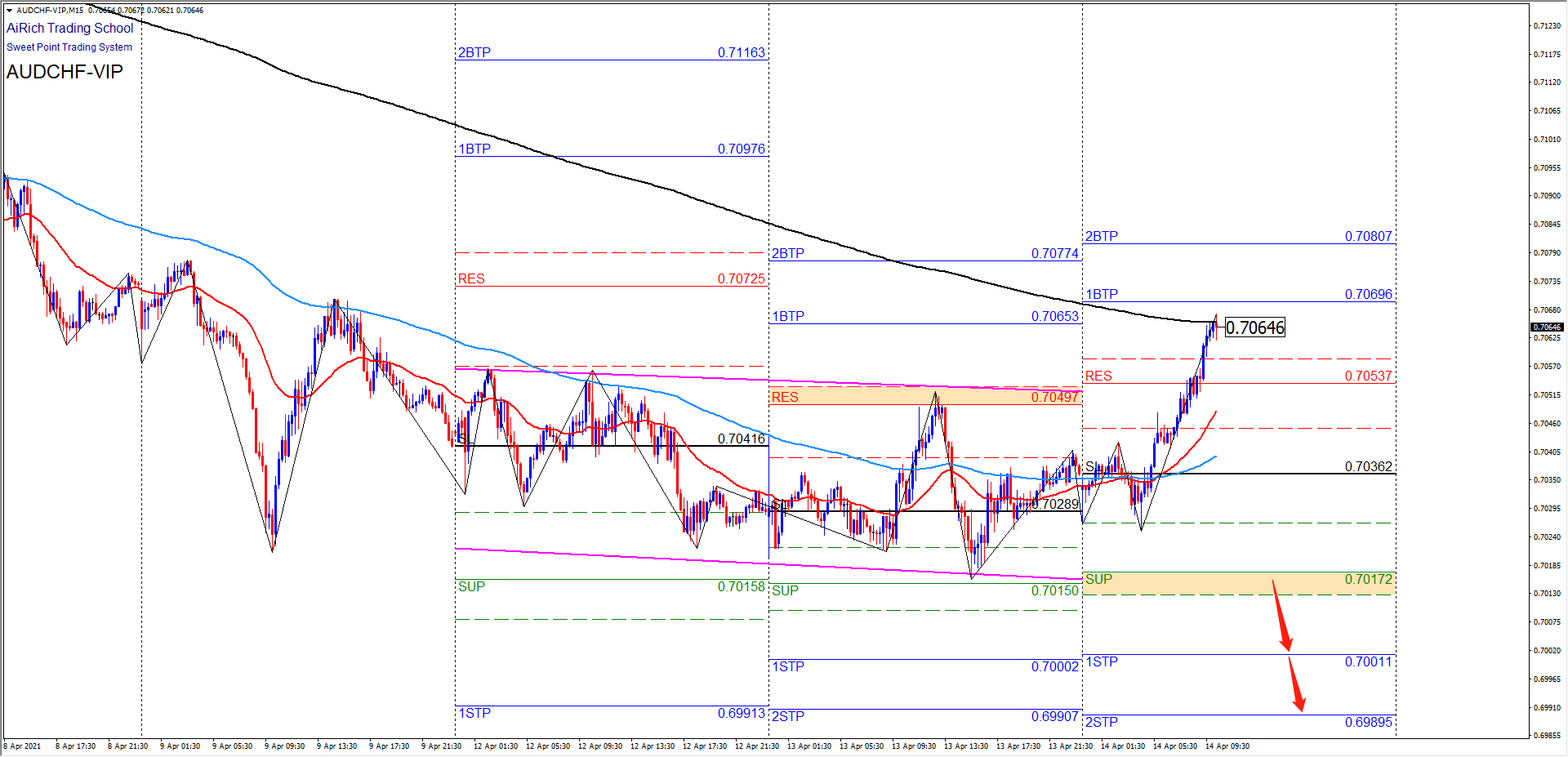 1618387159516803.png 0414澳瑞.png