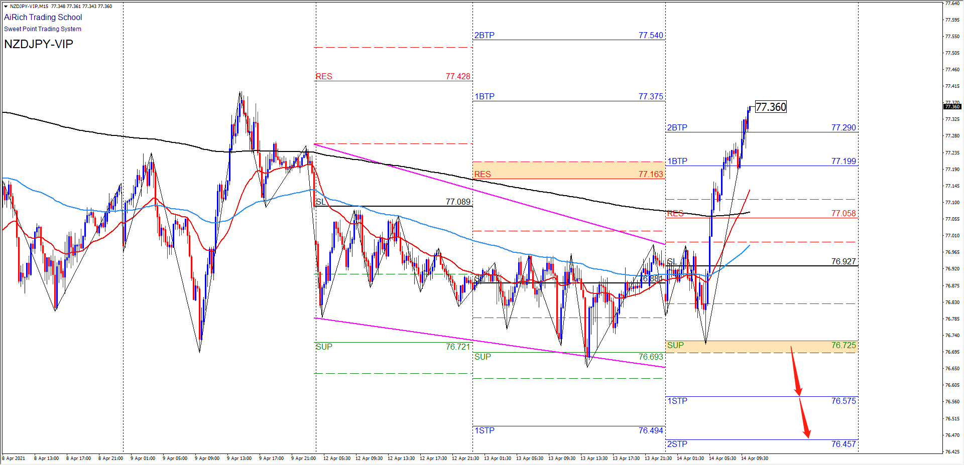 1618387209496014.png 0414纽日.png