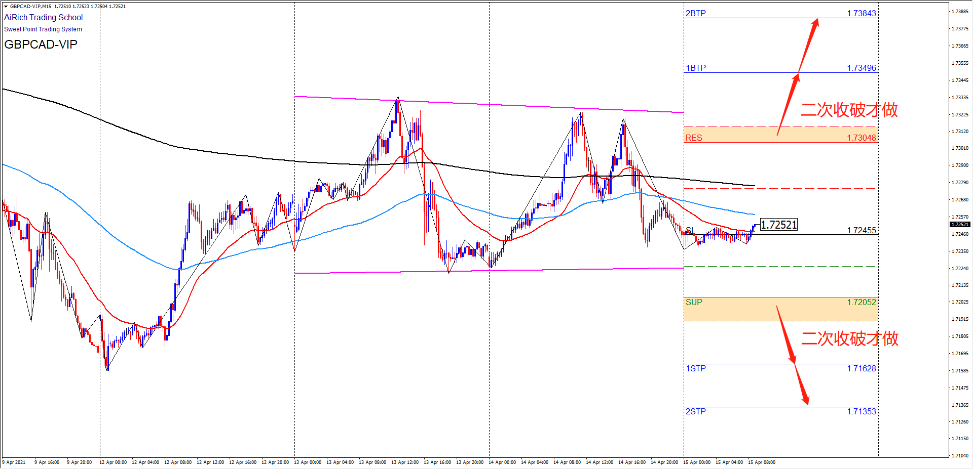 1618467882723330.png 0415镑加.png