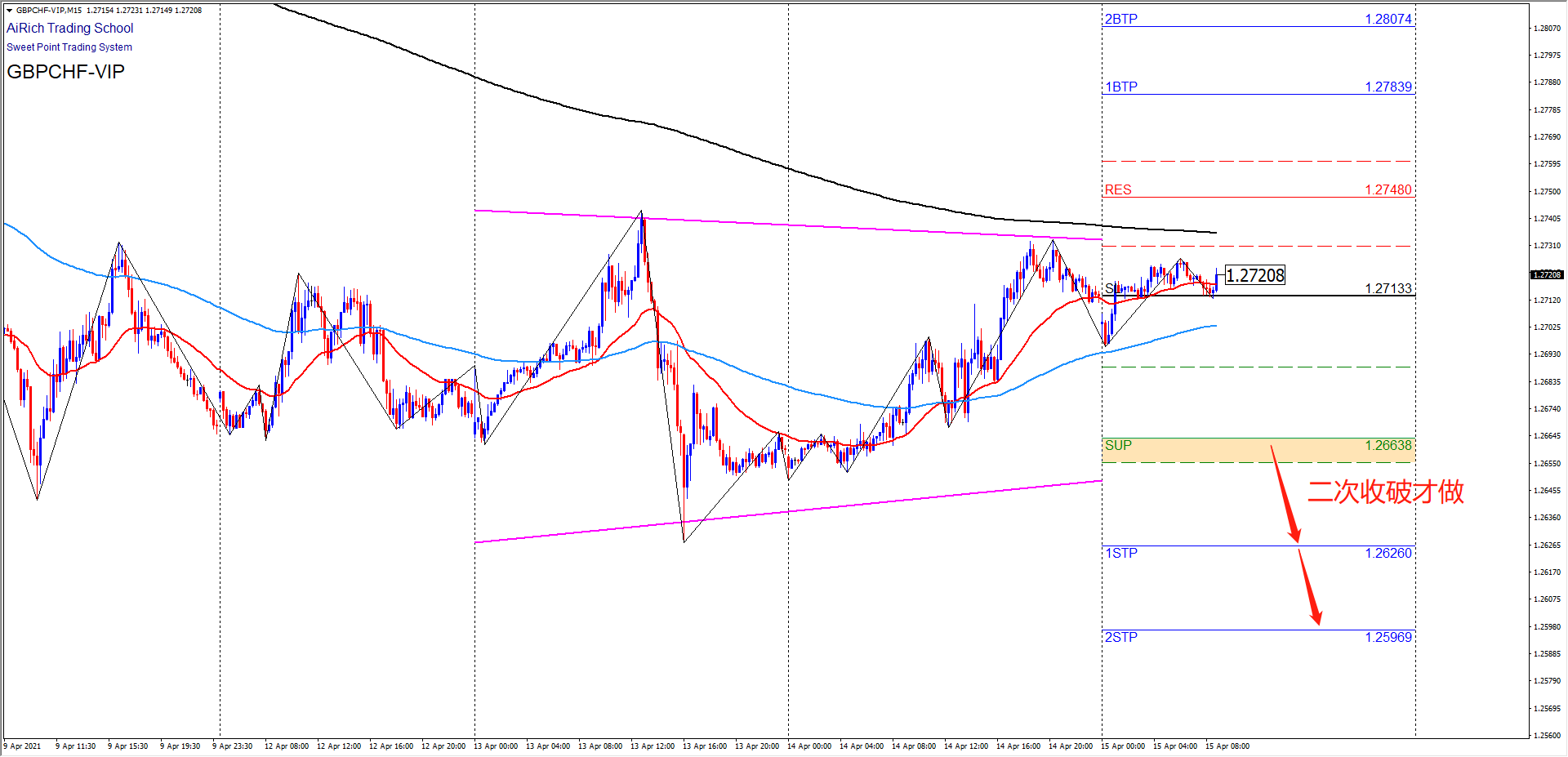 1618467891119532.png 0415镑瑞.png