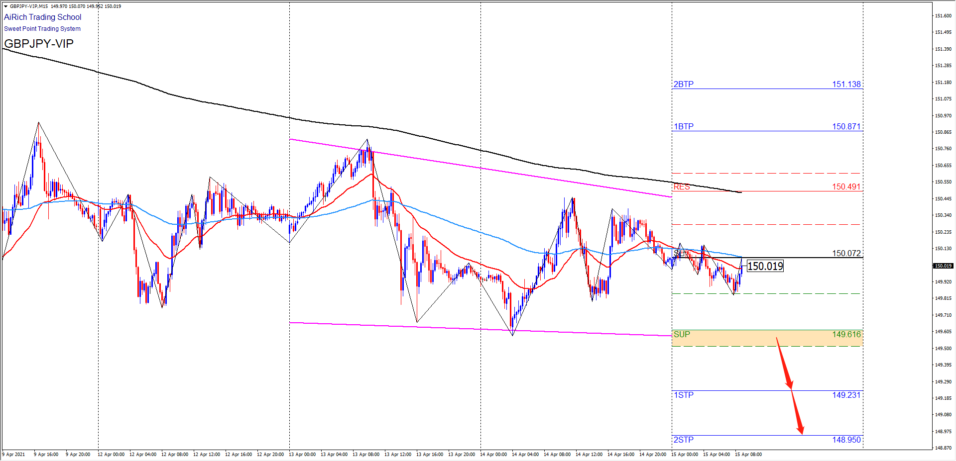 1618467899258155.png 0415镑日.png