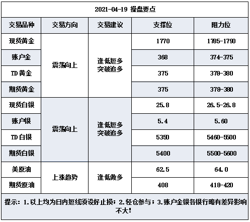 微信截图_20210419110529.png