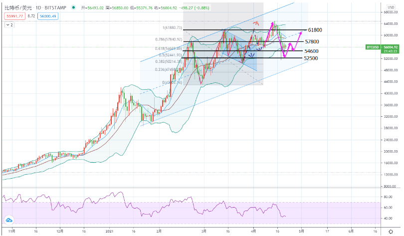 1618981298755383.png 1.png